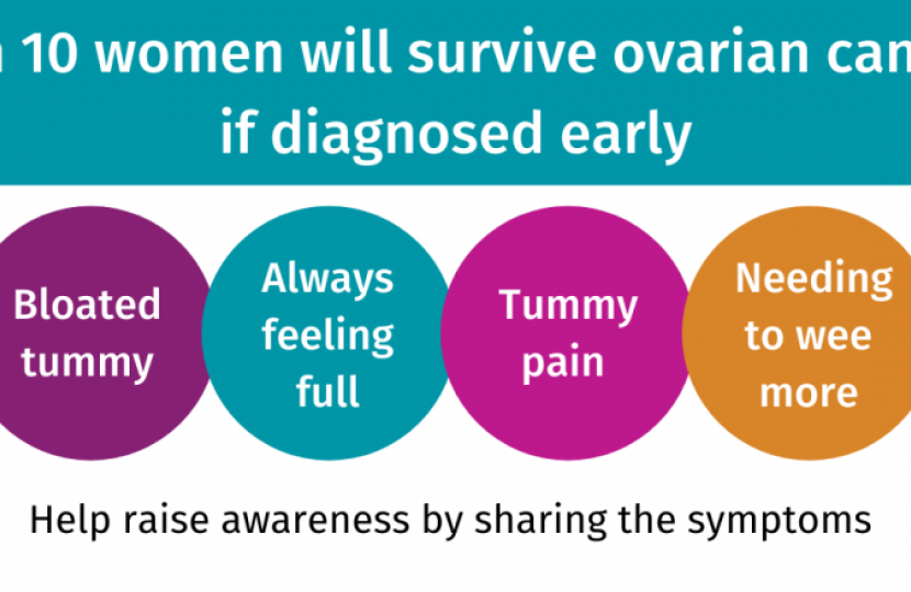 ovarian cancer