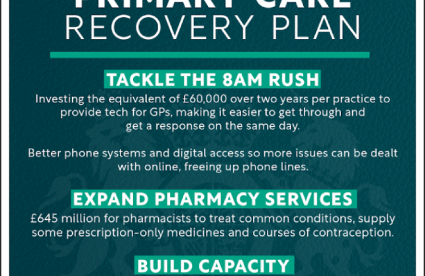 Primary Care Recovery Plan