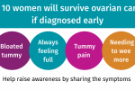 ovarian cancer