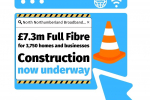 Full fibre