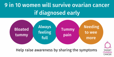 ovarian cancer