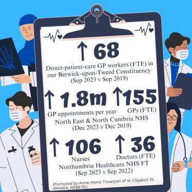 NHS stats